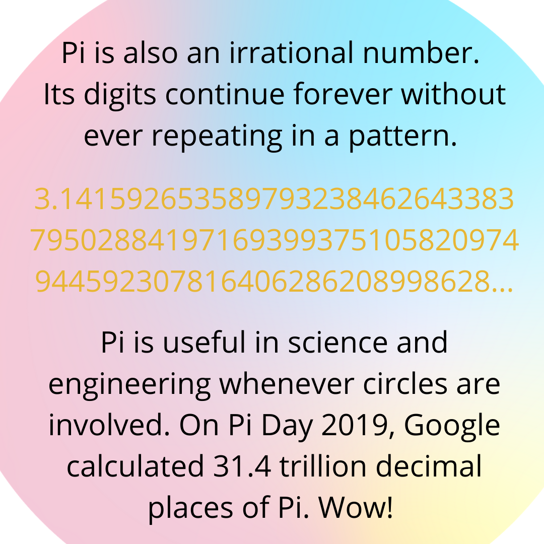 Happy Pi Day